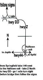 Track directions